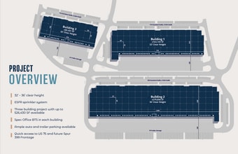 1392 Old Mill Rd, McKinney, TX for lease Interior Photo- Image 2 of 7