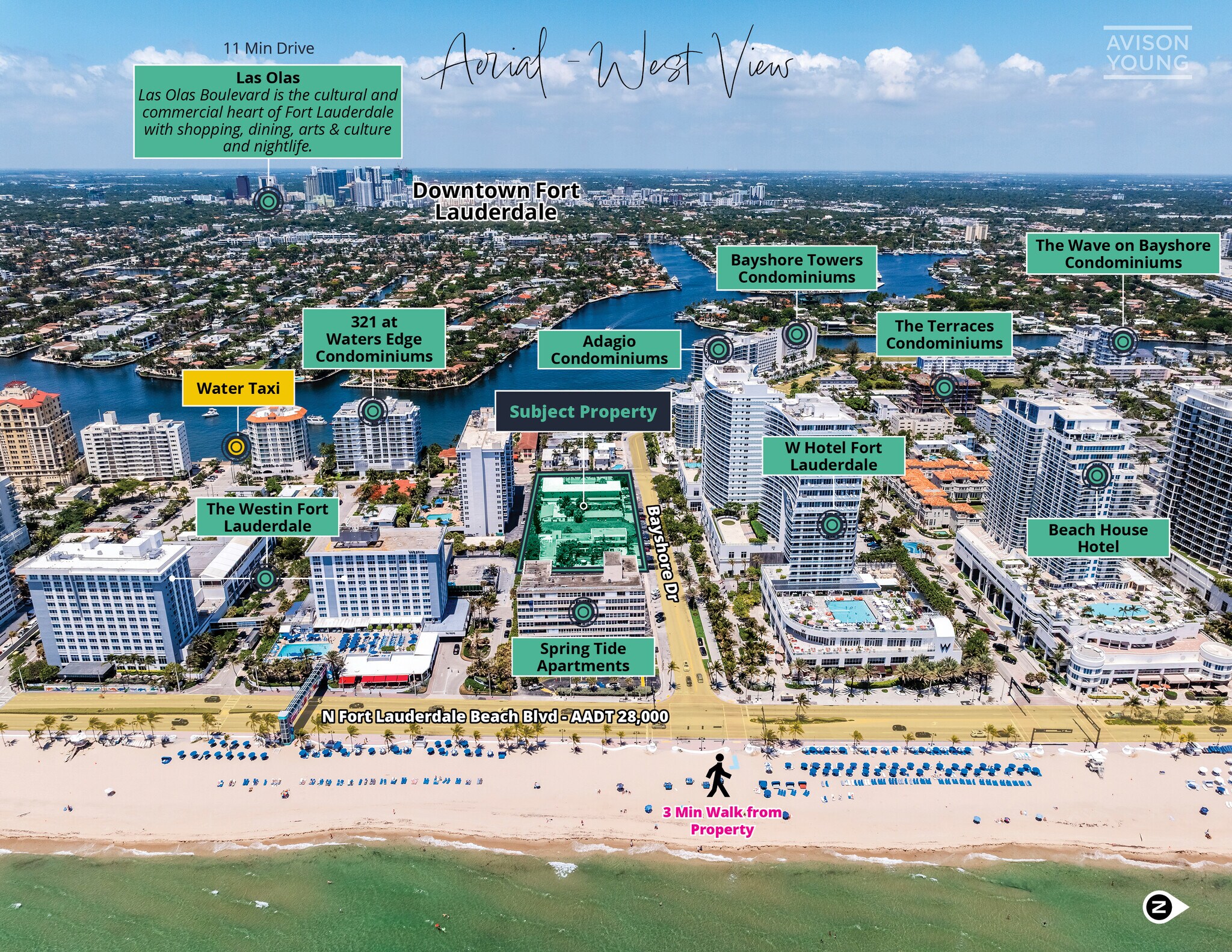 3030 Bayshore Dr, Fort Lauderdale, FL à vendre Aérien- Image 1 de 1