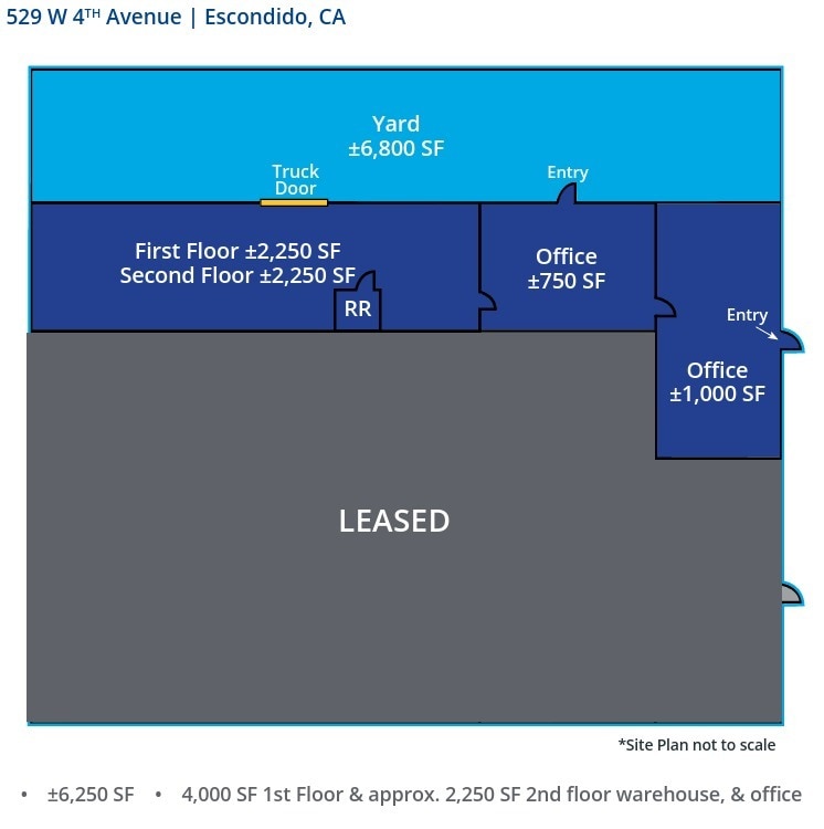 529 W 4th Ave, Escondido, CA for lease Floor Plan- Image 1 of 1