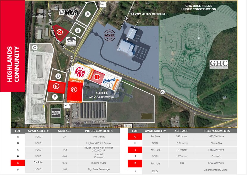 Hwy 20, Cartersville, GA à vendre - Plan de site - Image 2 de 3