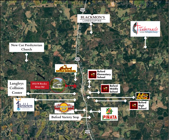 1933 N Rocky River Rd, Lancaster, SC à vendre - Photo du bâtiment - Image 3 de 12