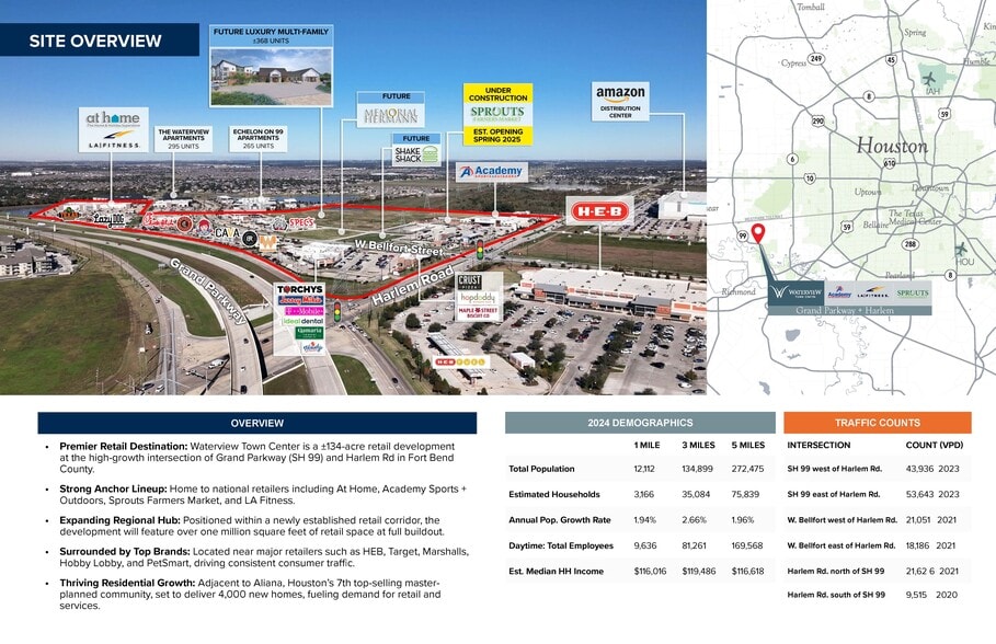 W Belfort Dr, Richmond, TX for lease - Building Photo - Image 3 of 4