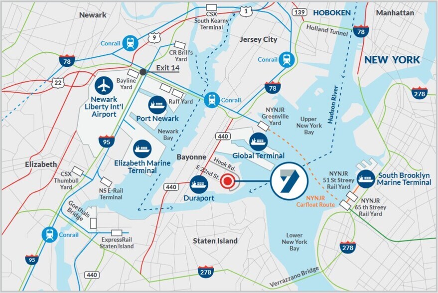 7 Hook Rd, Bayonne, NJ à louer - Aérien - Image 3 de 28