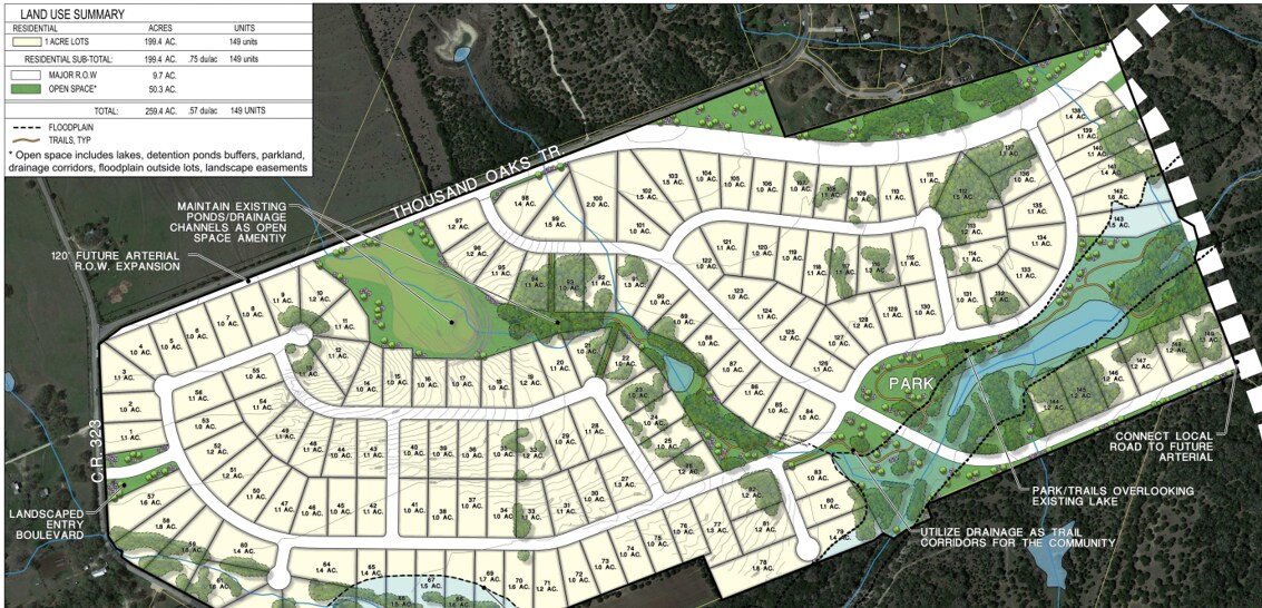 2519 County Road 323, Liberty Hill, TX for sale Primary Photo- Image 1 of 26