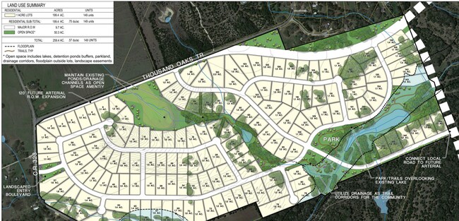 More details for 2519 County Road 323, Liberty Hill, TX - Land for Sale