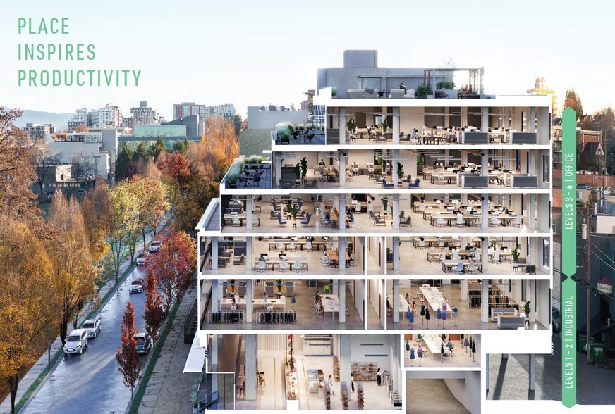 188 8th Av W, Vancouver, BC for sale - Building Photo - Image 2 of 7