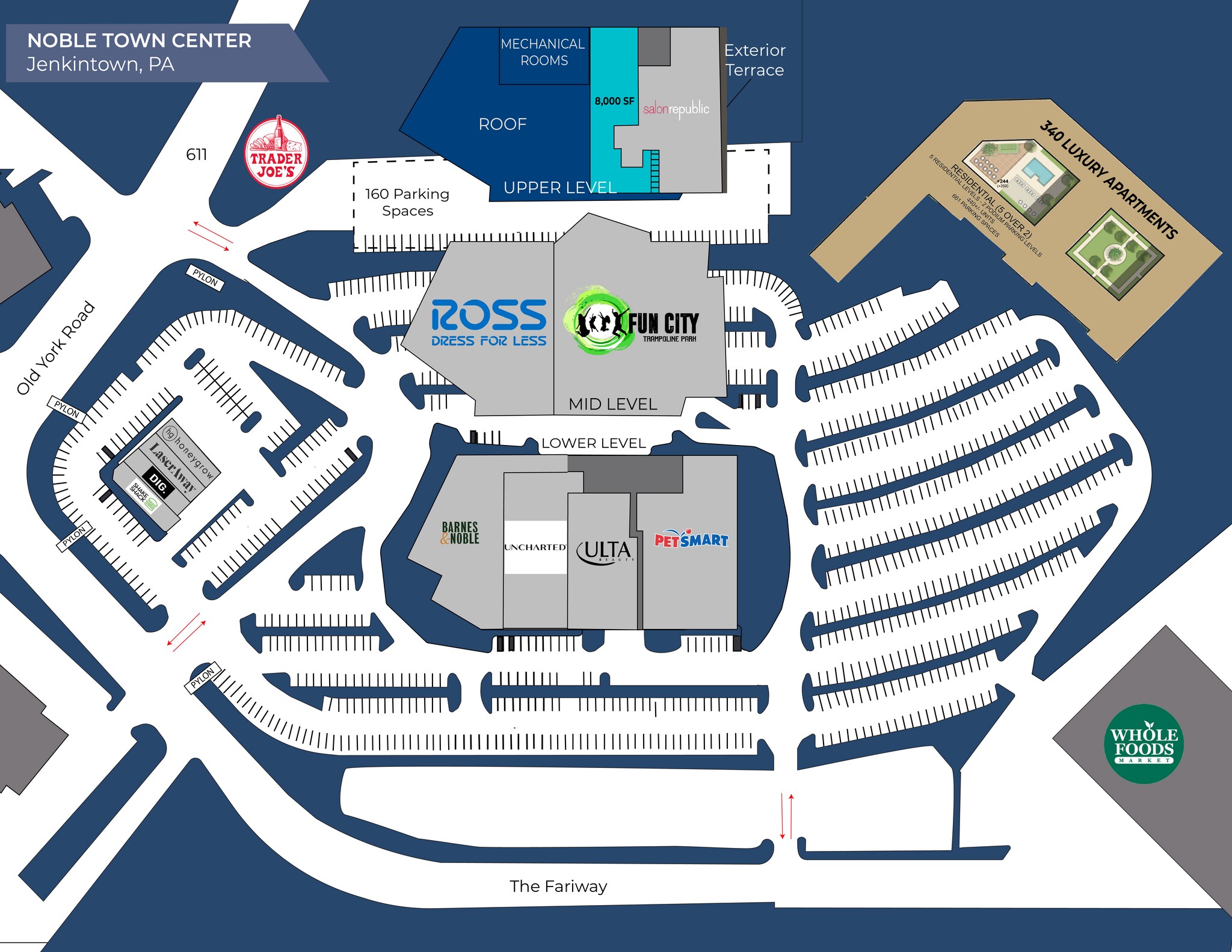 901 Old York Rd, Abington, PA for lease Site Plan- Image 1 of 1