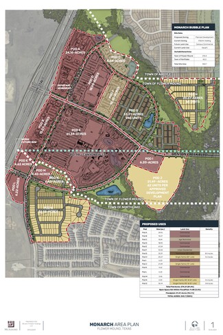 Plus de détails pour I-35W Fwy, Flower Mound, TX - Terrain à vendre