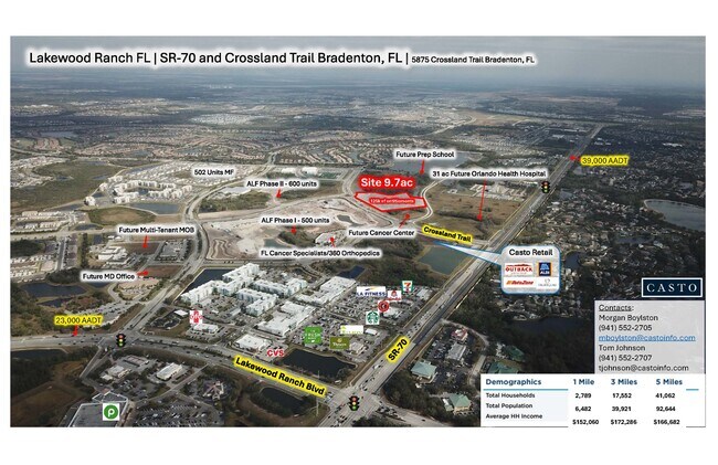 Plus de détails pour 5875 Crossland Trl, Lakewood Ranch, FL - Terrain à vendre