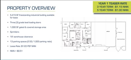 12175 Dearborn Pl, Poway, CA à louer Plan d’étage- Image 1 de 1