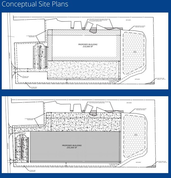 1337 Owens Rd, Jacksonville, FL à louer - Plan de site - Image 2 de 2