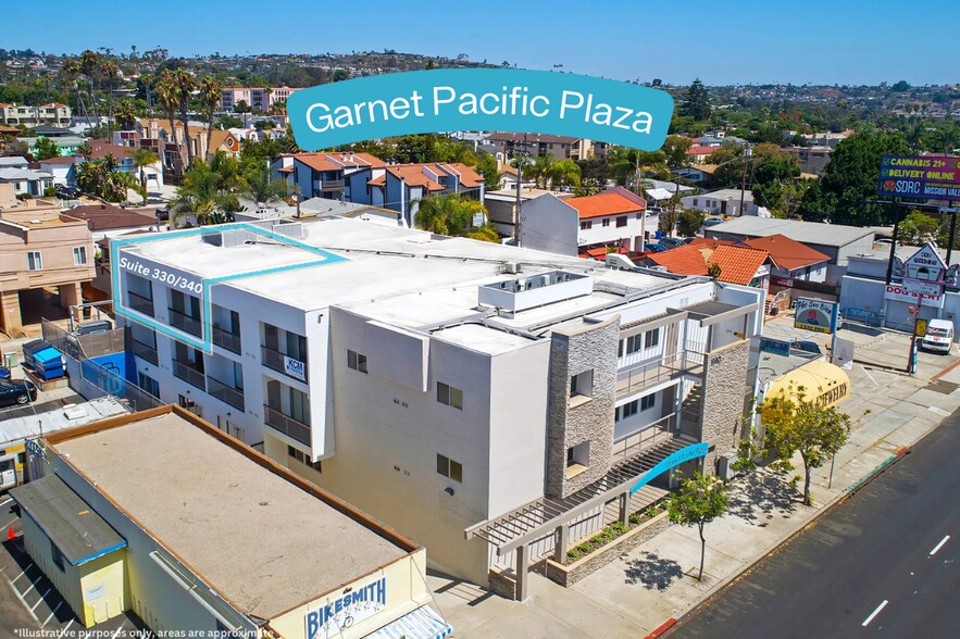 1940 Garnet Ave, San Diego, CA à vendre - Photo du bâtiment - Image 1 de 30