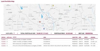 Plus de détails pour The Eastside Collection – Terrain à vendre, Los Angeles, CA