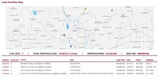 Plus de détails pour The Eastside Collection – Terrain à vendre, Los Angeles, CA