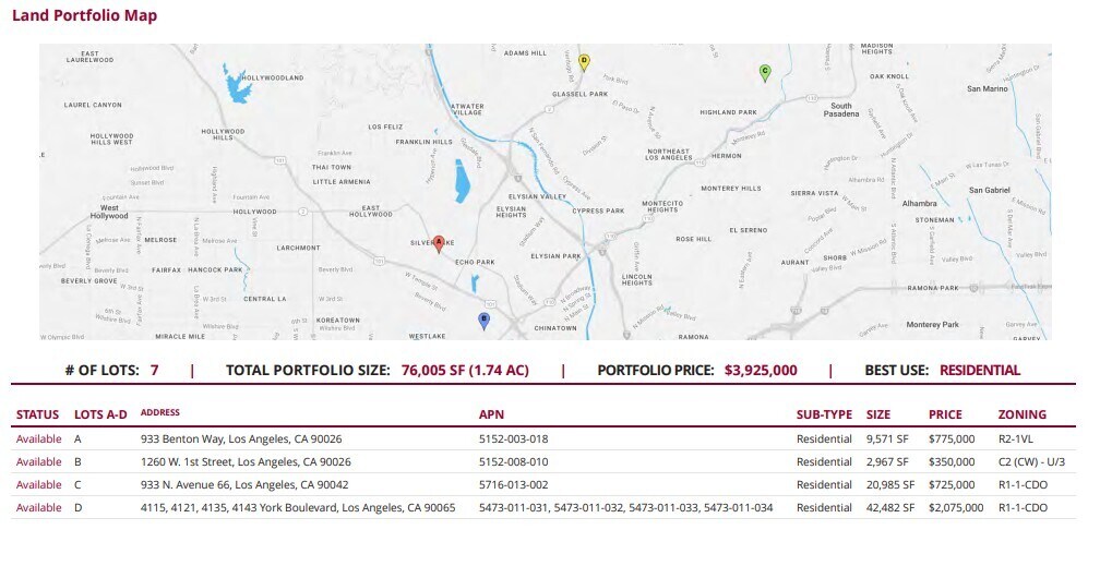 The Eastside Collection portefeuille de 4 propriétés à vendre sur LoopNet.ca Photo principale- Image 1 de 6