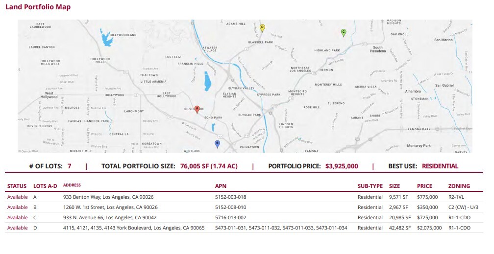 The Eastside Collection portfolio of 4 properties for sale on LoopNet.ca Primary Photo- Image 1 of 6