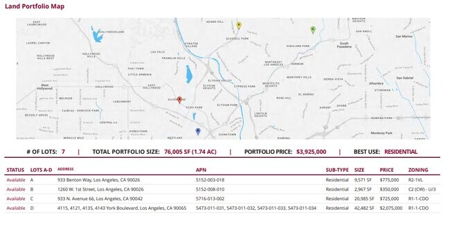 More details for The Eastside Collection – Land for Sale, Los Angeles, CA
