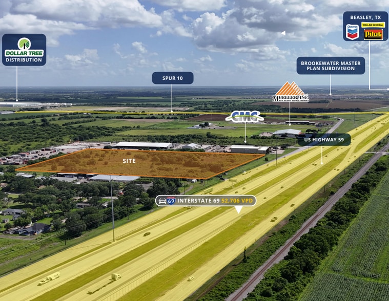 3227 US Highway 59 S, Rosenberg, TX à vendre - Aérien - Image 3 de 5