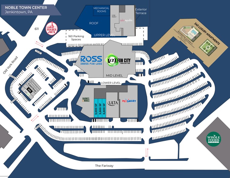 901 Old York Rd, Abington, PA à louer - Photo du bâtiment - Image 2 de 3