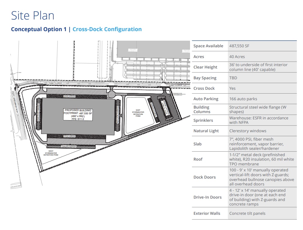 Greenbrier Pky, Madison, AL for lease Site Plan- Image 1 of 2
