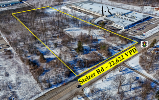 Plus de détails pour 2051 Stelzer Rd, Columbus, OH - Terrain à vendre