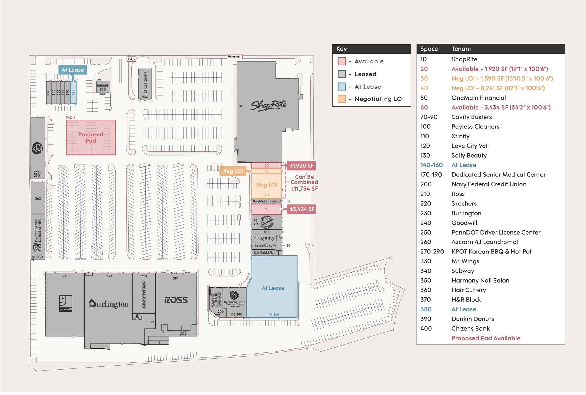 330-424 W Oregon Ave, Philadelphia, PA à louer Plan de site- Image 1 de 1