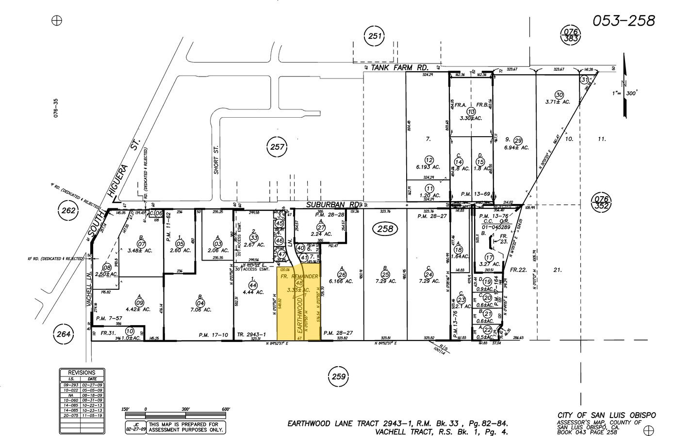 Plan cadastral