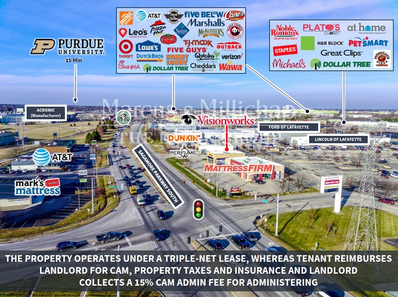 2141 Sagamore Pky S, Lafayette, IN for sale - Building Photo - Image 3 of 4