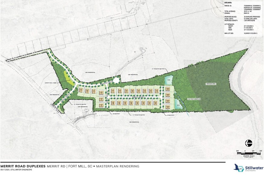 583 Roanoke Dr, Fort Mill, SC à vendre - Plan de site - Image 1 de 5