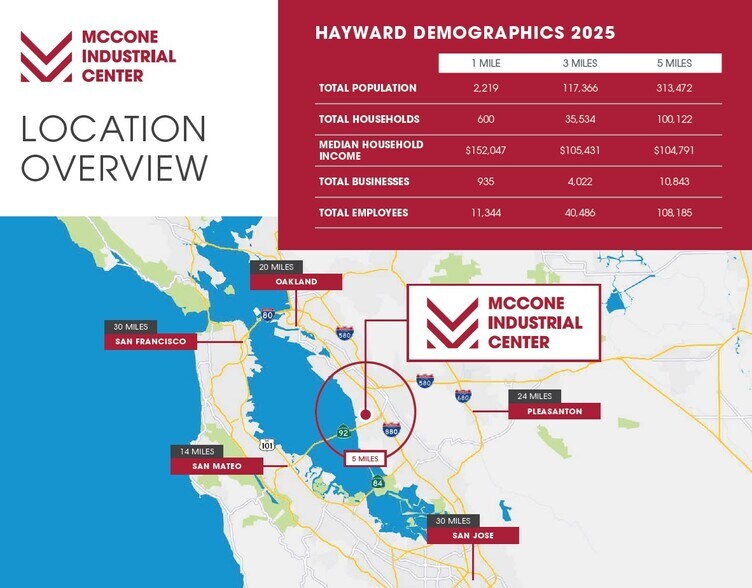 2741 McCone Ave, Hayward, CA à louer - Photo du bâtiment - Image 3 de 7