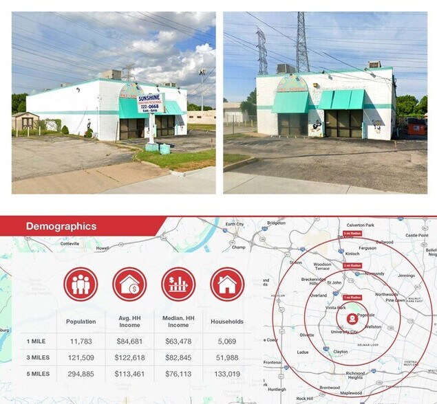 7717 Page Ave, Pagedale, MO à vendre - Photo du bâtiment - Image 2 de 4