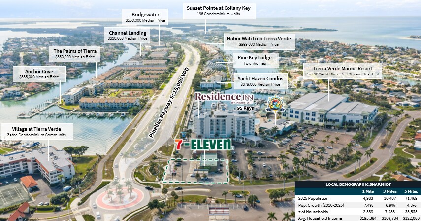 150 Pinellas Bayway S, Saint Petersburg, FL à vendre - Photo du bâtiment - Image 3 de 5