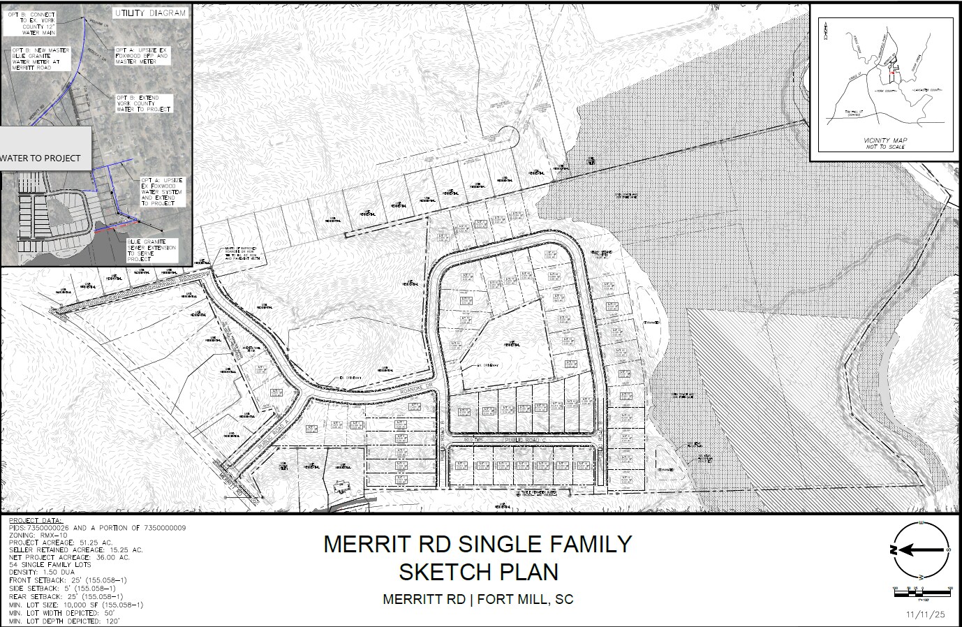 583 Roanoke Dr, Fort Mill, SC à vendre Photo principale- Image 1 de 6