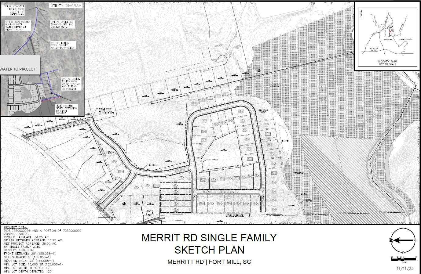 583 Roanoke Dr, Fort Mill, SC for sale Primary Photo- Image 1 of 6