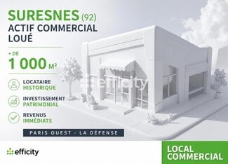Plus de détails pour Commerce de détail à vendre