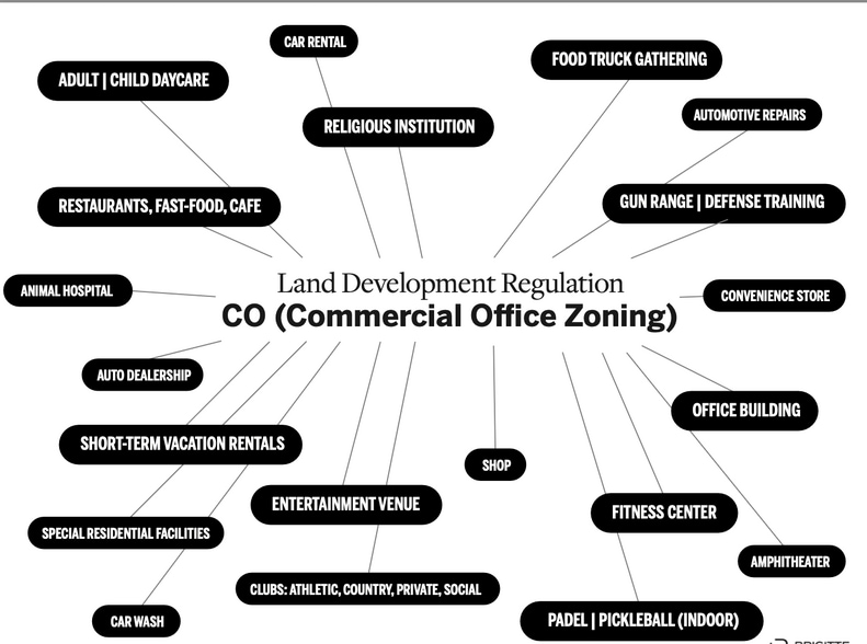 3800 Inverrary Blvd, Lauderhill, FL for sale - Building Photo - Image 2 of 13