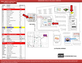 5624-5640 E La Palma Ave, Anaheim, CA for lease Site Plan- Image 1 of 1