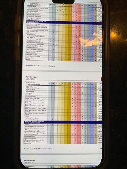 9435 S State Road 243, Cloverdale, IN à vendre - Photo du bâtiment - Image 3 de 37