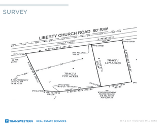 Plus de détails pour 507 Thompson Mill Rd, Braselton, GA - Terrain à vendre