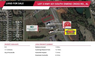 Plus de détails pour 3 Hwy 431 S, Owens Cross Roads, AL - Terrain à vendre