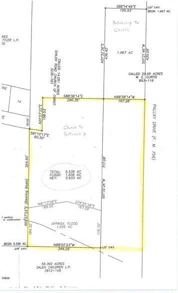5105 Paluxy Dr, Tyler, TX à vendre - Plan cadastral - Image 2 de 2