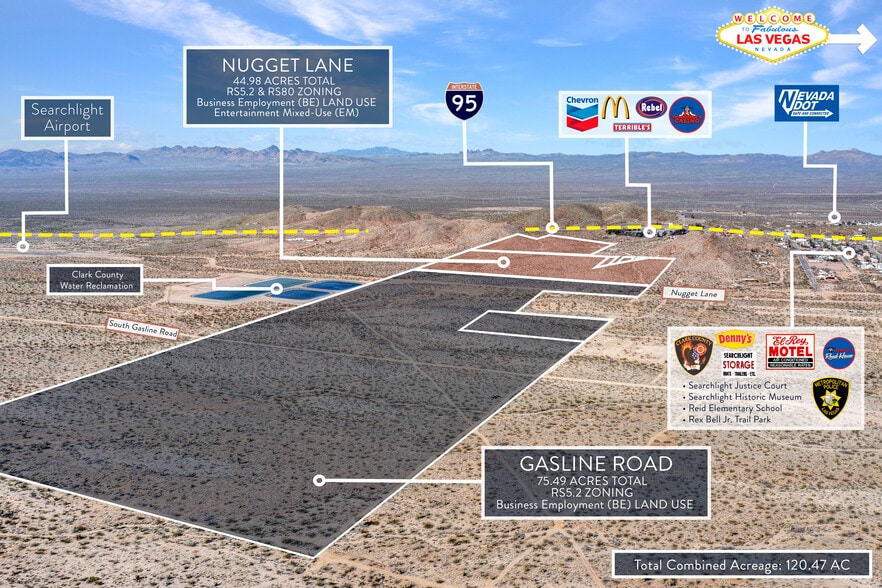 S Nugget Lane & S Gasline Road, Searchlight, NV à vendre - Photo du bâtiment - Image 3 de 13