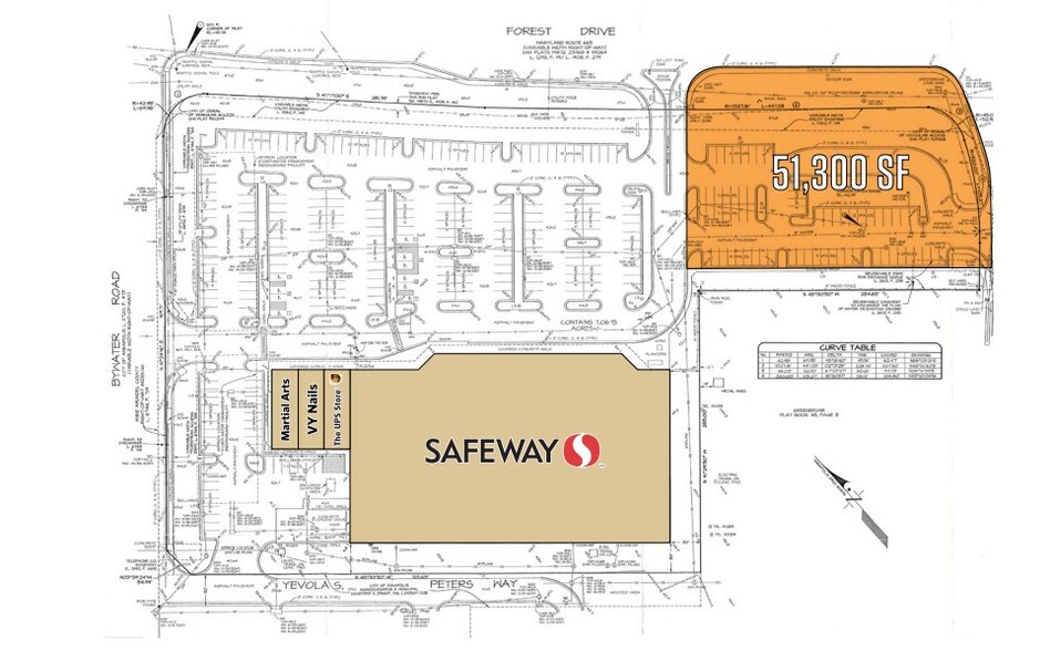 Forest Dr, Annapolis, MD à louer - Plan de site - Image 2 de 2