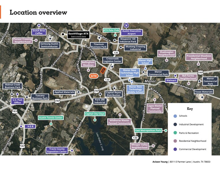 8011 E Parmer Ln, Manor, TX à vendre - Photo du bâtiment - Image 2 de 2