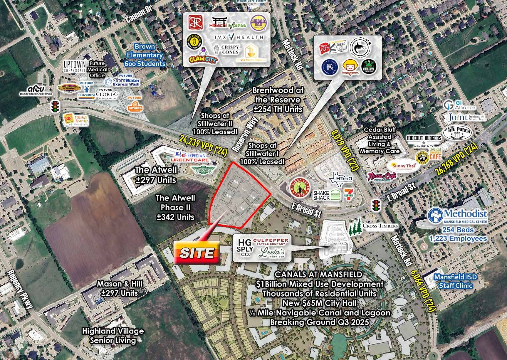 SEC Broad St & Reserve Way, Mansfield, TX for lease Primary Photo- Image 1 of 5