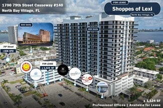 More details for 7901 Hispanola Ave, North Bay Village, FL - Retail for Lease