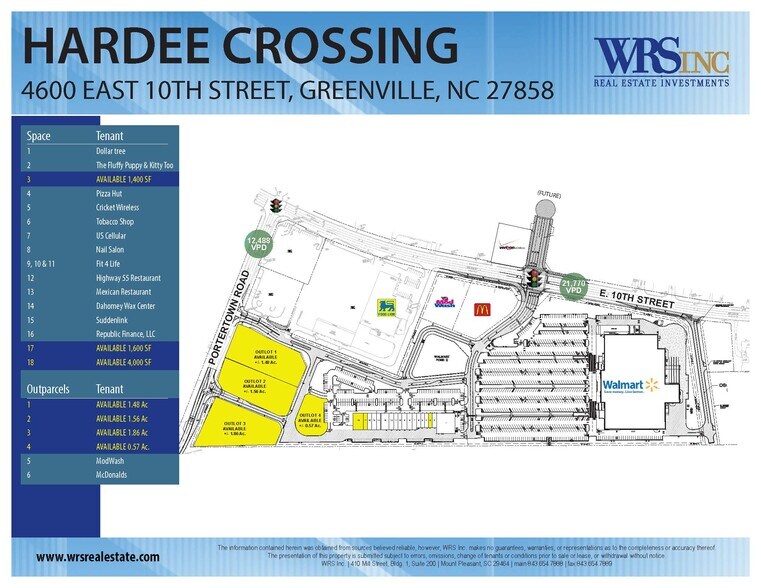 4600 E 10th St, Greenville, NC à louer - Photo du bâtiment - Image 2 de 24