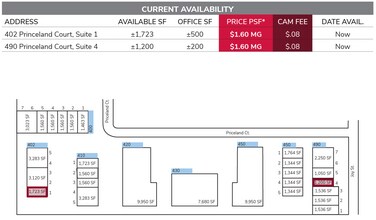 410 Princeland Ct, Corona, CA for lease Site Plan- Image 1 of 2