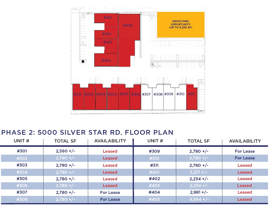 5000 Silver Star Rd, Vernon, BC for lease Interior Photo- Image 1 of 2