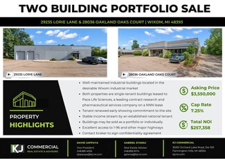 More details for NNN Industrial Portfolio Sale, Wixom, MI – Industrial for Sale, Wixom, MI